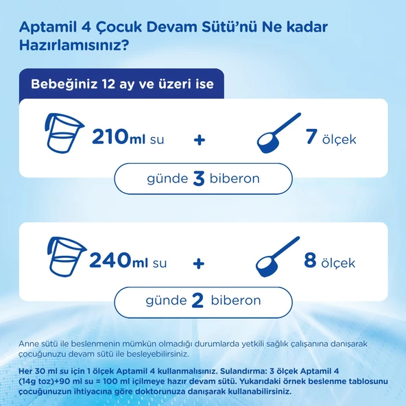 Nutrıcıa Aptamil Pronutra 1200GR Devam Sütü No:4 (1-2 Yaş) - 7