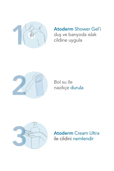 BİODERMA ATODERM SHOWER GEL 200 ML - Resim 6