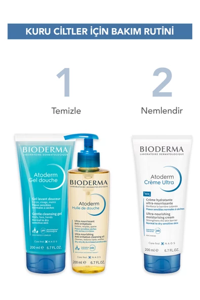 BİODERMA ATODERM SHOWER GEL 200 ML - Resim 7