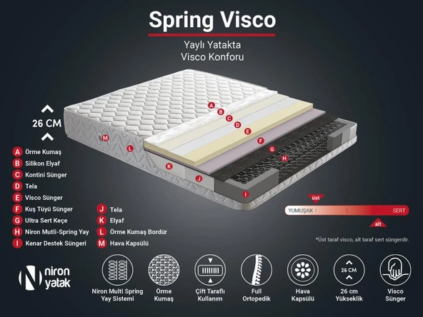 Spring Visco Yatak Hem Visco Hem Yaylı Lüks Ortopedik Yatak Pamuklu Örme Kumaş - 4