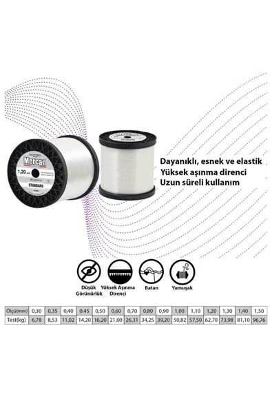 1,20 BOBİN MİSİNA 1KG - 2