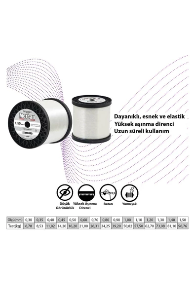 1,50 BOBİN MİSİNA 1KG - 2