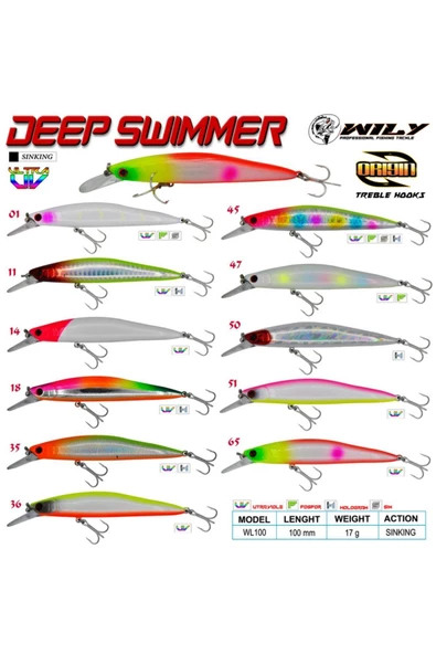 Wily Deep Swimmer 10 cm 17 gr Cl:47