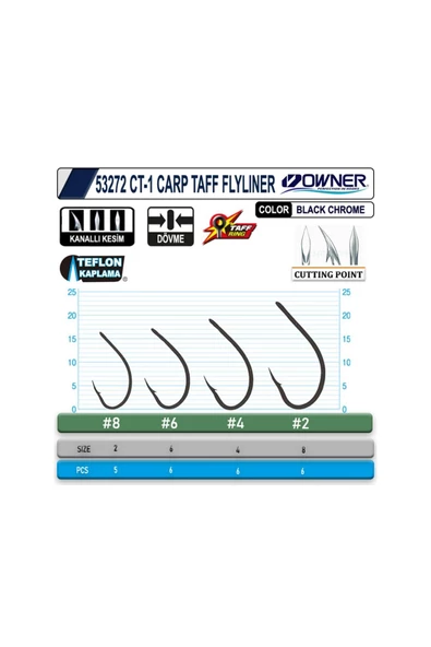 OWNER 53272 CT-1 CARP TAFF FLYLINER - 3