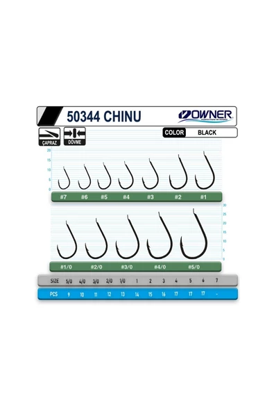 Owner 50344 Chinu Black İğne No:5 - 2