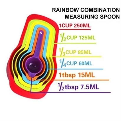 MLN Moda Pratik Ölçü Kaşığı Kabı 5li Şeker Baharat Sıvı Ölçer Aparat