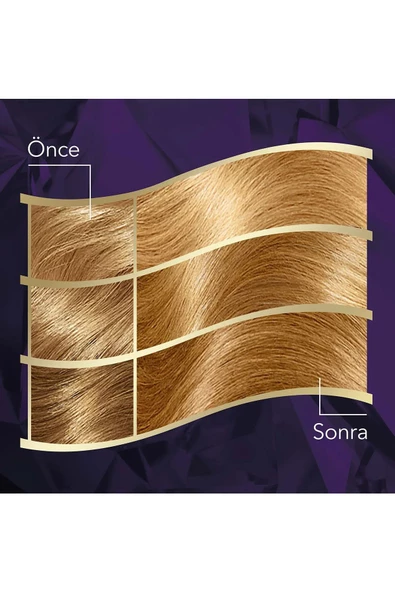 Koleston Intense Saç Boyası 9/0 Sarı - Salon Kalitesi - 5