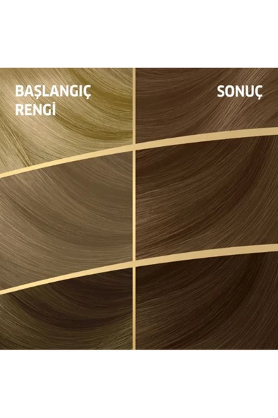 Naturals Saç Boyası Kumral 7/0 2x Paket - 6