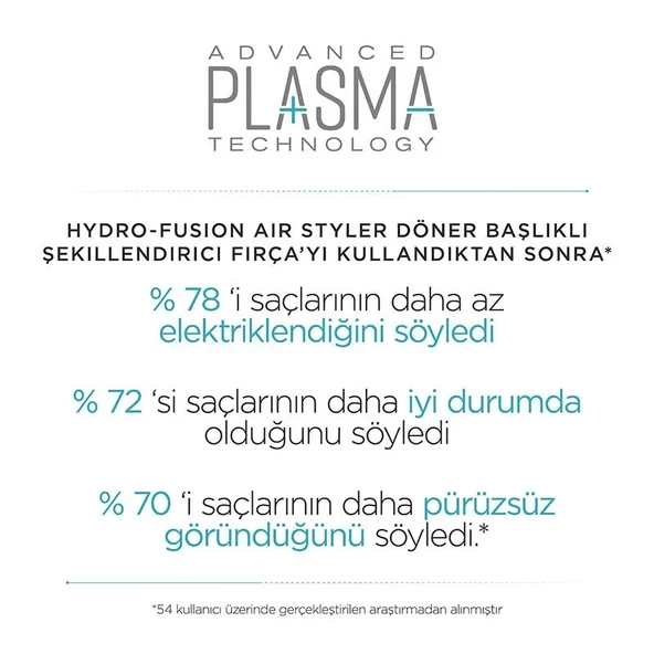 BaByliss AS773E Hydro-Fusion Döner Başlıklı Saç Şekillendirici Fırça - 5