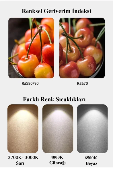 Panosonic 14W (100W) Led Ampul 6500K Beyaz - 3 Adet - 5