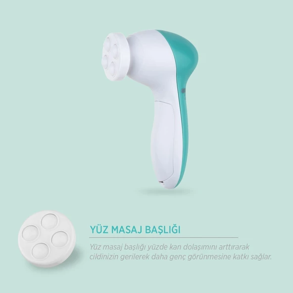 Polosmart Yüz Temizleme Cihazı 4 Başlık ve Taşıma Çantası Set - 3