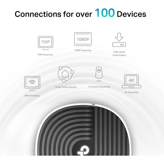 Tp-Link Deco S7 1Li Paket Ac1900 Tüm Evi Kapsayan Mesh Wifi Sistemi - 2