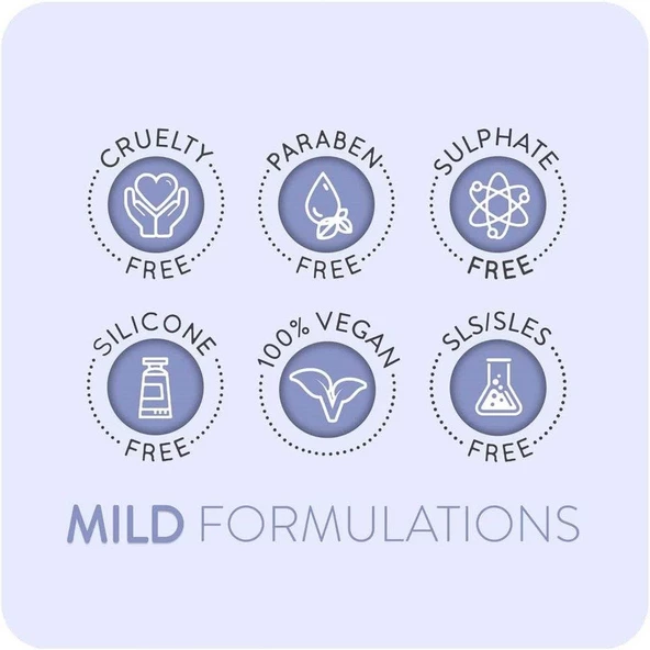 Animology Paws Relax Aromatherapy Spray Rahatlatıcı Köpek Tüy Bakım Spreyi 250 ML. - 7