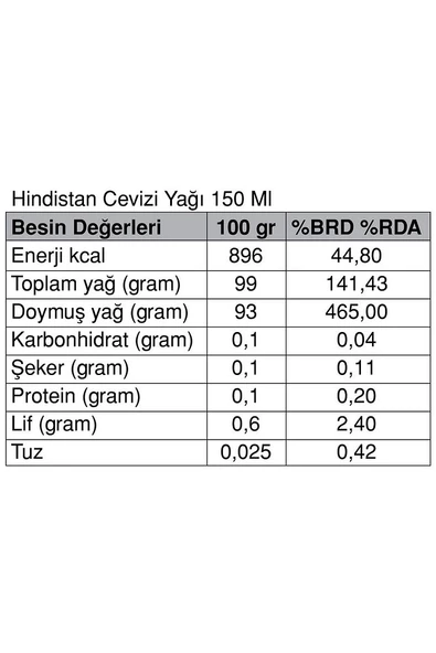 Organik Hindistan Cevizi Yağı 150 Ml (soğuk Sıkım) - 2