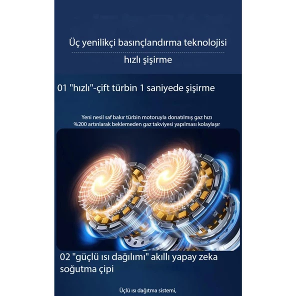 Polham 150PSİ Kablosuz Taşınabilir Lastik Pompası,Şarjlı Basınç Göstergeli, Işıklı Hava Kompresörü - 3