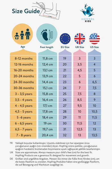 Kite-Bike Hyper Toz Mavi Barefoot Akıllı Patik - Resim 11
