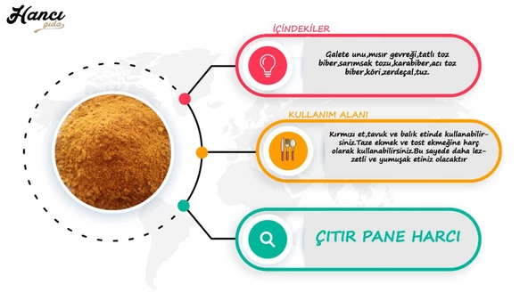 Çıtır Pane Harcı 250g - 3