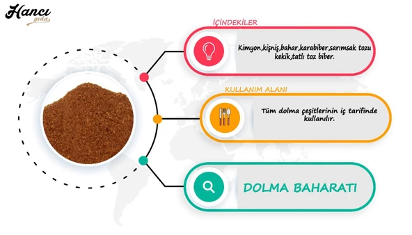 Dolma  Baharatı 250g - 3