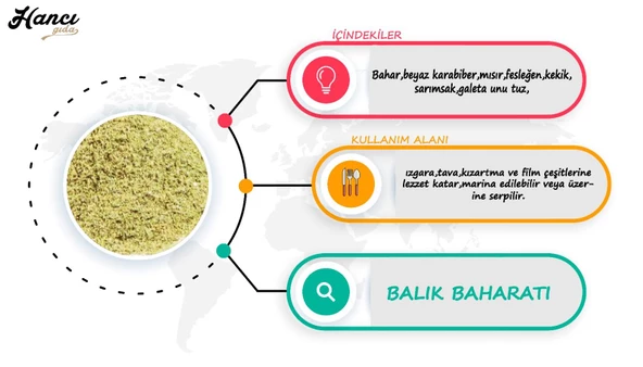 Balık Baharatı 250g - 3