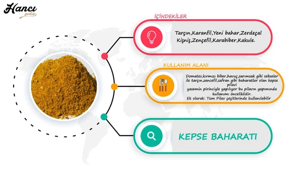 Kepse Baharatı 250g - 3