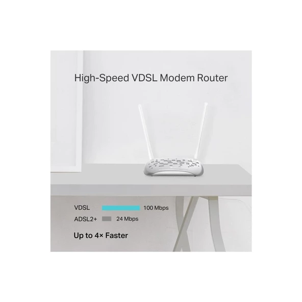 TP-Link TD-W9950 300Mbps Wi-Fi VDSL/ADSL Modem Router - 4