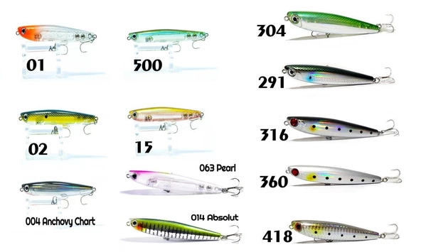 Fujin Surface Minnow SF-90SW Maket Balık