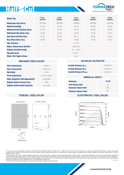 Tommatech 430 W Multibusbar Monokristal Topcon Güneş Paneli - 3