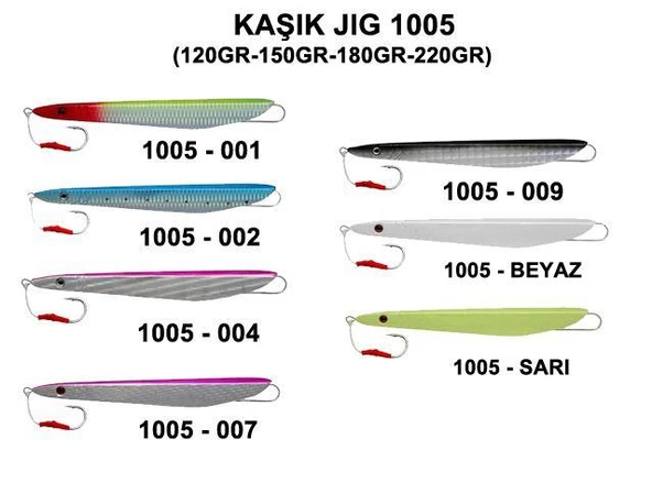 Effe 1005 Jig 120 Gr Suni Yem Maket Balık