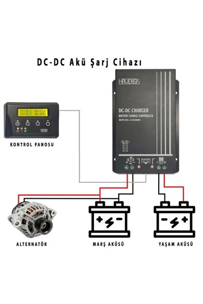 Havensis Dc Dc Converter Akü Şarj Cihazı - 2