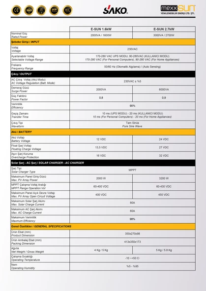 Sako E-sun 1.6 Kw 12 V Mppt Tam Sinüs Akıllı İnverter - Resim 2