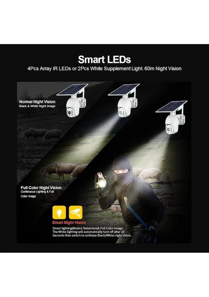 Inox 216 Ipc 2 Mp Ptz Solar Güneş Enerjili Kamera - 5