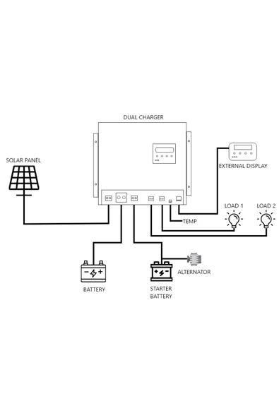 Havensis Dual Charger 40 Ah Mppt Şarj Kontrol Cihazı Ve Dc Dc Charger Çift Yönlü Takviye Modlu - Resim 3
