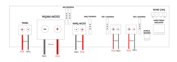 Havensis Dual Charger 40 Ah Mppt Şarj Kontrol Cihazı Ve Dc Dc Charger Çift Yönlü Takviye Modlu - Resim 8