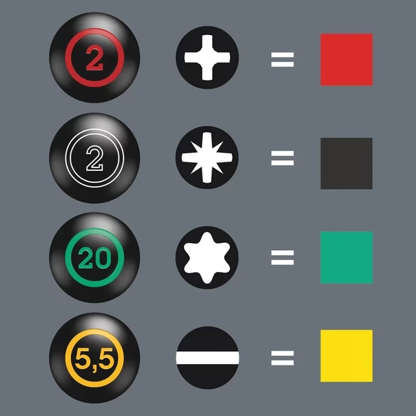 Wera 367 TORX® Stubby/Topaç Tornavida, TX 10 x 25 mm - 6