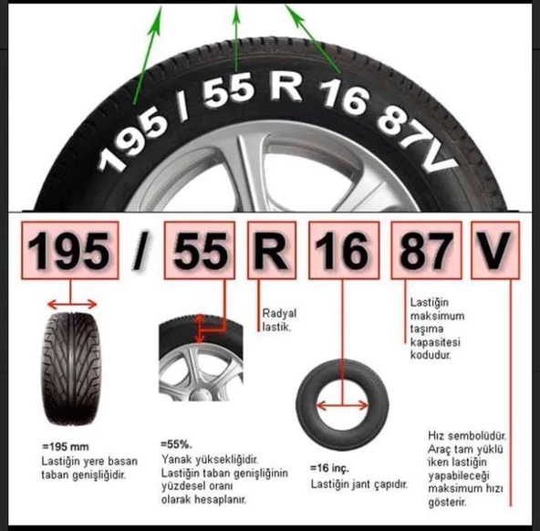 200/55x390 Ebatlarına Uyumlu Takmatik X tipi Kar Patinaj Zinciri Mefatech - 4