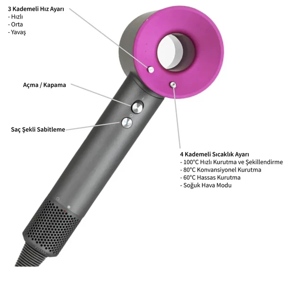 Ventus  V9 Saç Kurutma ve Şekillendirme Makinesi - 3