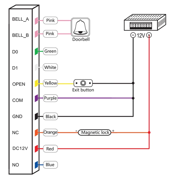 Lockway RDR-2001 Tuşlu/Şifreli Kart Okuyucu 125Khz - 4