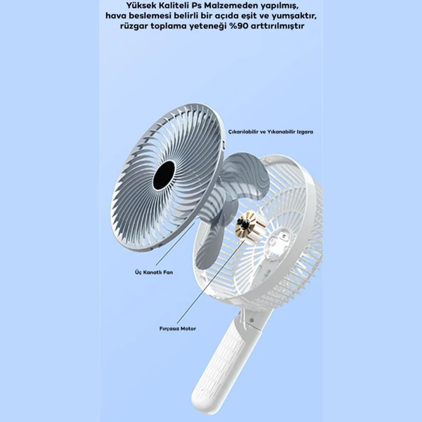 Polham 1200mAh Klipsli Masaüstü Vantilatör, Portatif, Taşınabilir Hafif Fan, Ofis, Ev İçin Mini Fan - 5