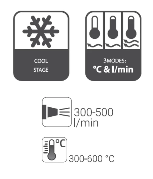 Specco Tek Kollu Isı Tabancası 2000W - 2