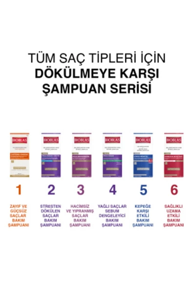 Bioblas Procyanıdin Yağlı Saçlar İçin Sebum Dengeleyici Şampuan 360 Ml - 4