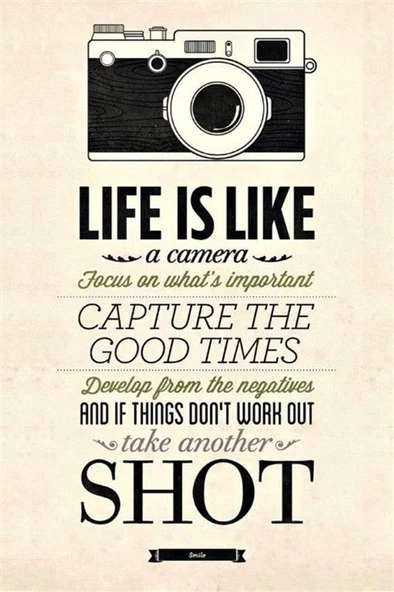 Hayat Kameraya Benzer - Kanvas Tablo - 2