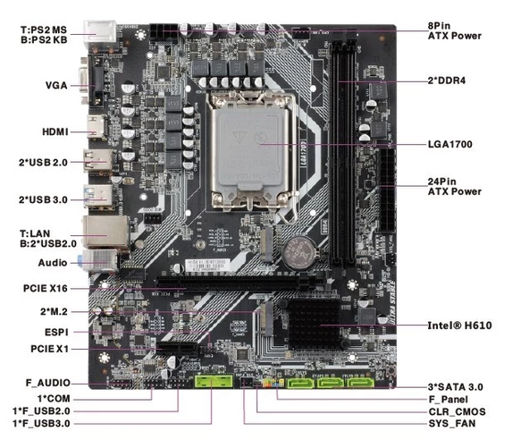 H610da1 Ddr4 Matx 1700pın Hdmı Vga