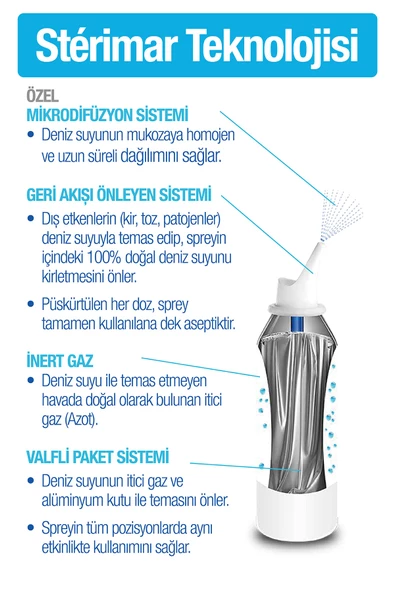 STERIMAR 50 ML SPREY - 2