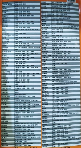 Turn Kt-9018E Akıllı Klima Kumandası 12492 - 2