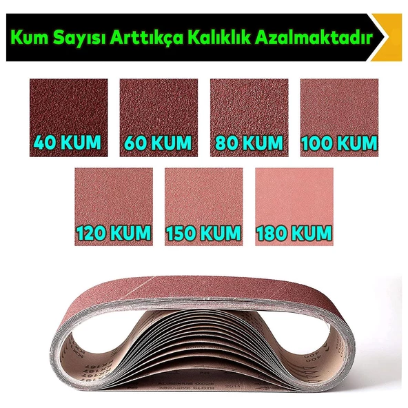 Sonsuz Bant 80 Kum Tank Palet Zımpara Kağıdı 75 x 533 mm (10 ADET) - 4