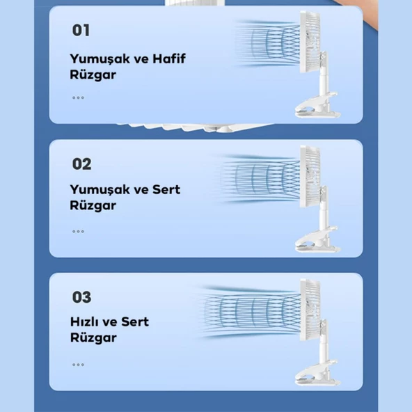 Polham Klipsli Masaüstü Vantilatör, Portatif, Taşınabilir Hafif Fan Ofis Ev İçin Mini Fan Vantilatör - 3