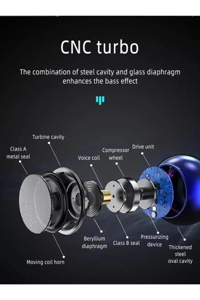 Metal Mini Kablosuz Hoparlör Şarjlı 4w Mini Bluetooth Speaker Tws Özellikli Ses cihazı - 6