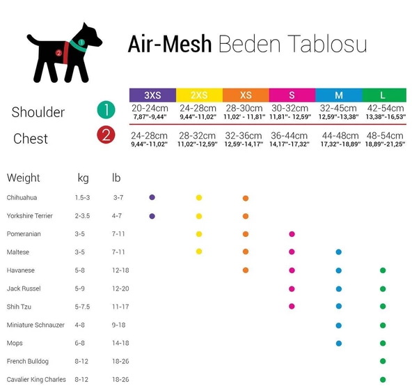 Tailpetz Air-Mesh Harness Köpek Göğüs Tasması XSmall Mavi - 2