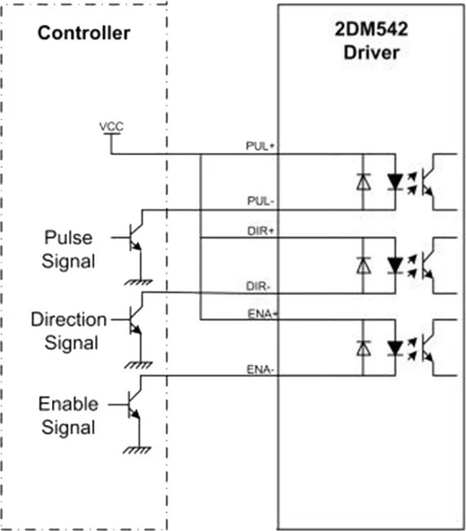 DM542 2 Faz 4.2A Step Motor Sürücü - 24-48VDC NEMA23 Uyumlu - Resim 3