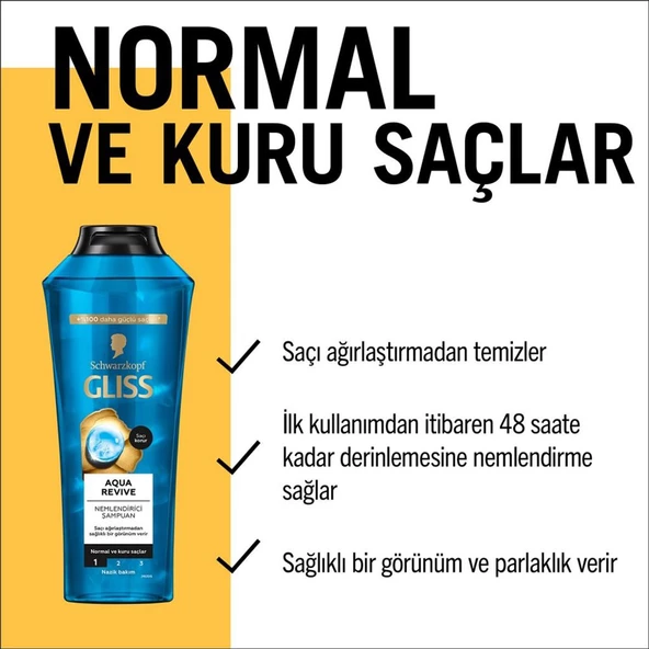 Gliss Aqua Revive Nemlendirici Şampuan Normal ve Kuru Saçlar 400 ml - 2